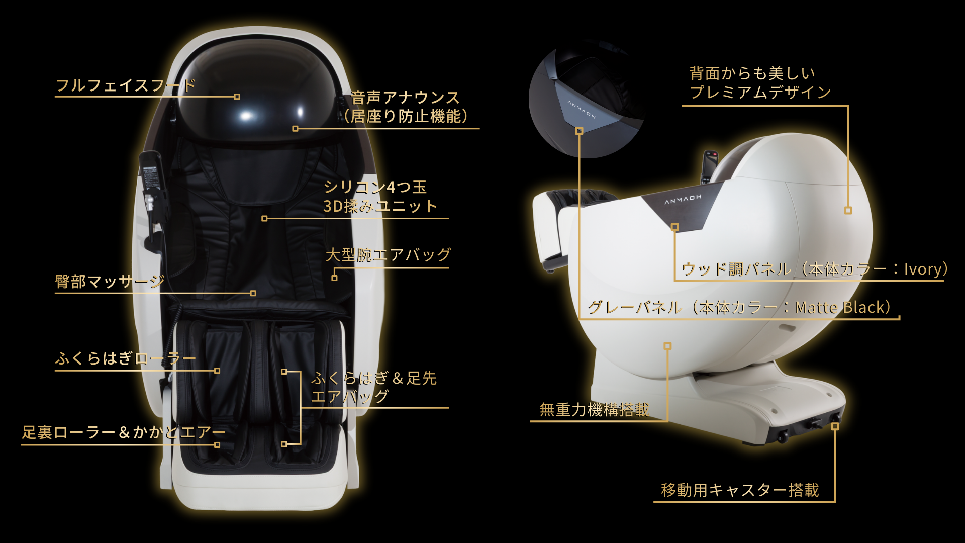 あんま王Ⅴの各機能紹介画像